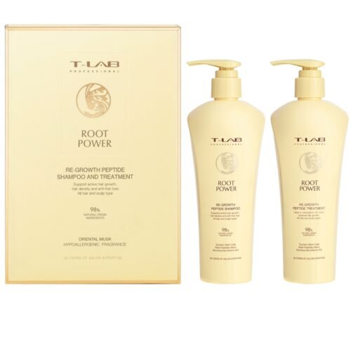 T-Lab - Root Power haarset
