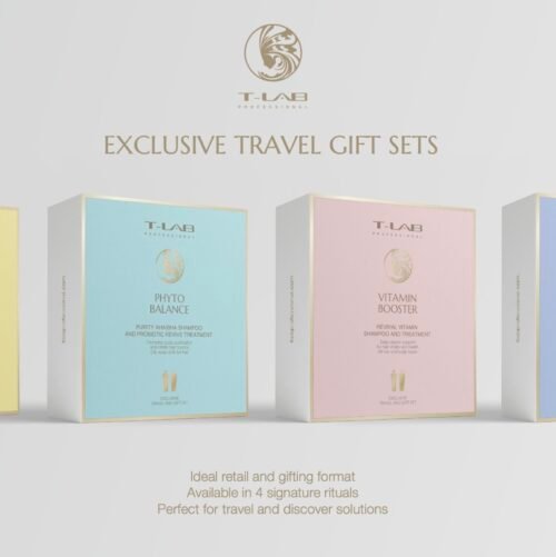 Travelsize-pakket
